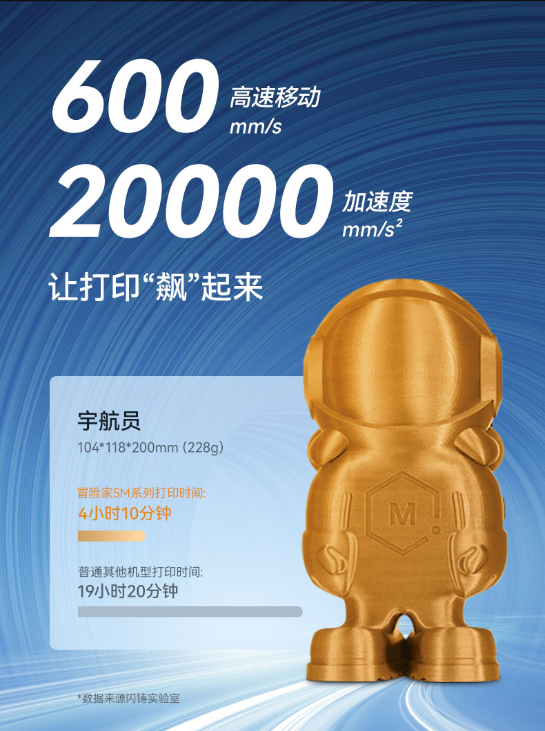 [视频] Flashforge Adventurer 5M/5M Pro: 九大核心技术革新高速更高效