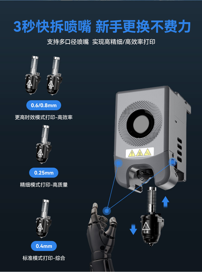 [视频] Flashforge Adventurer 5M/5M Pro: 九大核心技术革新高速更高效