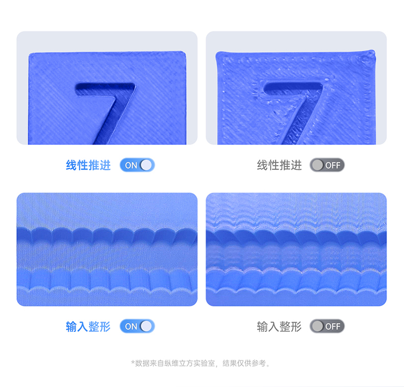 [视频] Anycubic Kobra2 Neo：最佳入门级高速FDM 3D打印机