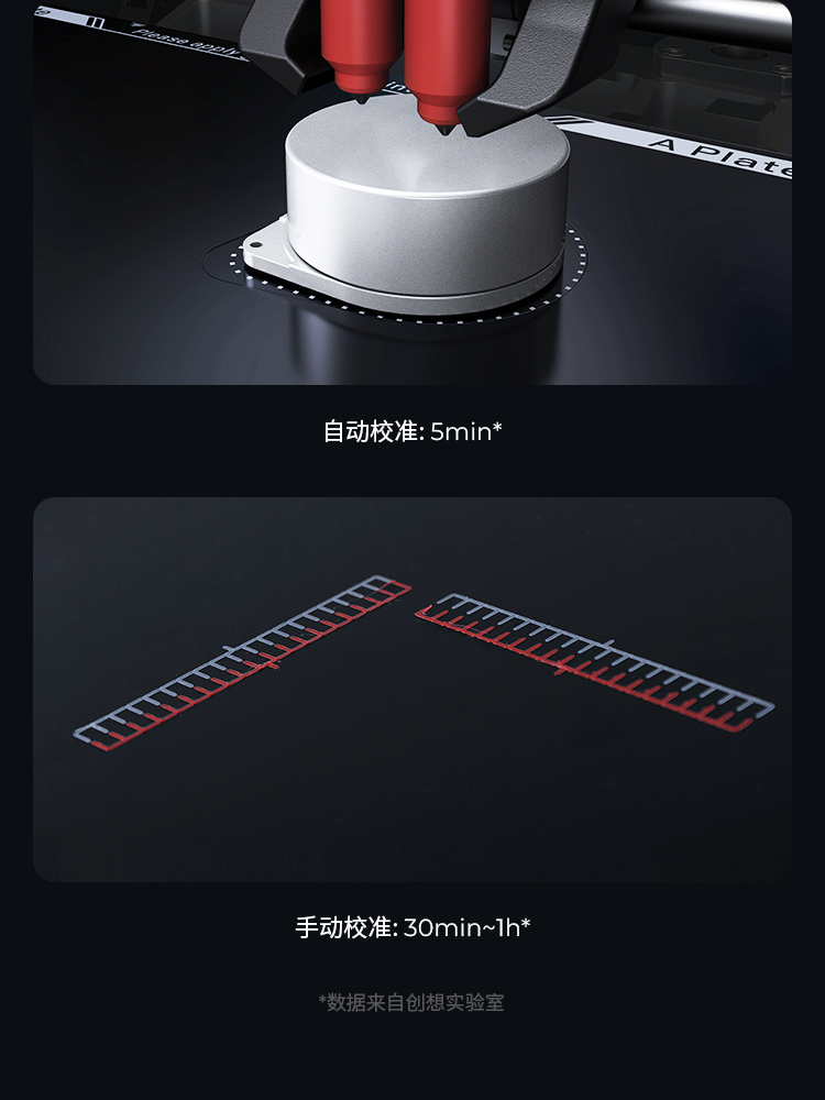 [视频] Creality Sermoon D3 Pro 3D打印机 双喷头 多功能且高效