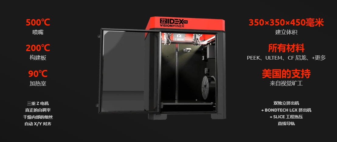 [视频] VisionMiner 22 IDEX v2：全新碳纤维、PEEK和ULTEM 3D打印机 自流平调平
