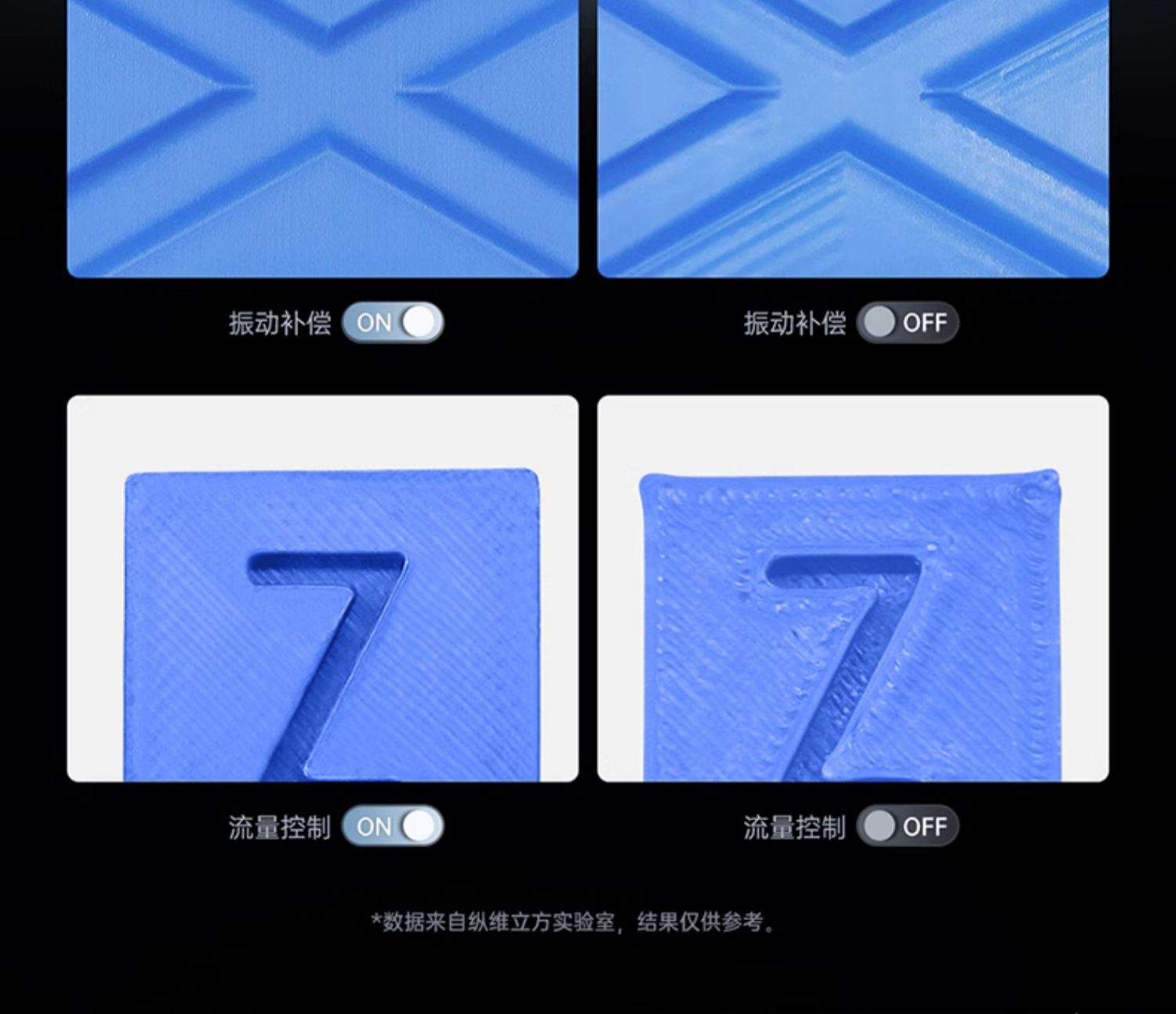 [视频] Anycubic Kobra2 Plus：高速FDM 3D打印机 智能且易用