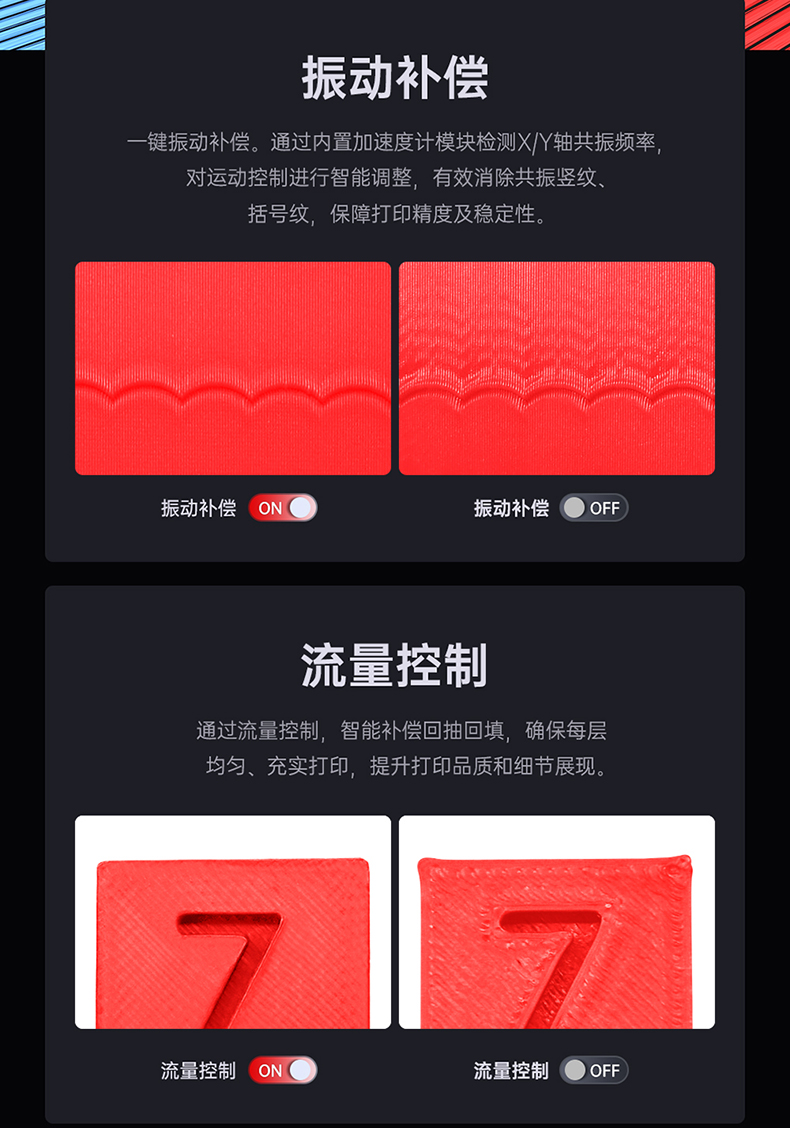 [视频] Anycubic Kobra2 Pro：高速FDM 3D打印机急速畅快智能易用