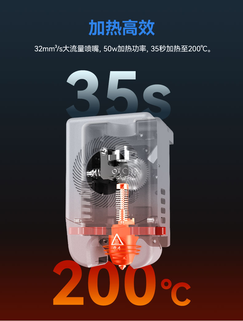 [视频] Flashforge Adventurer 5M/5M Pro: 九大核心技术革新高速更高效