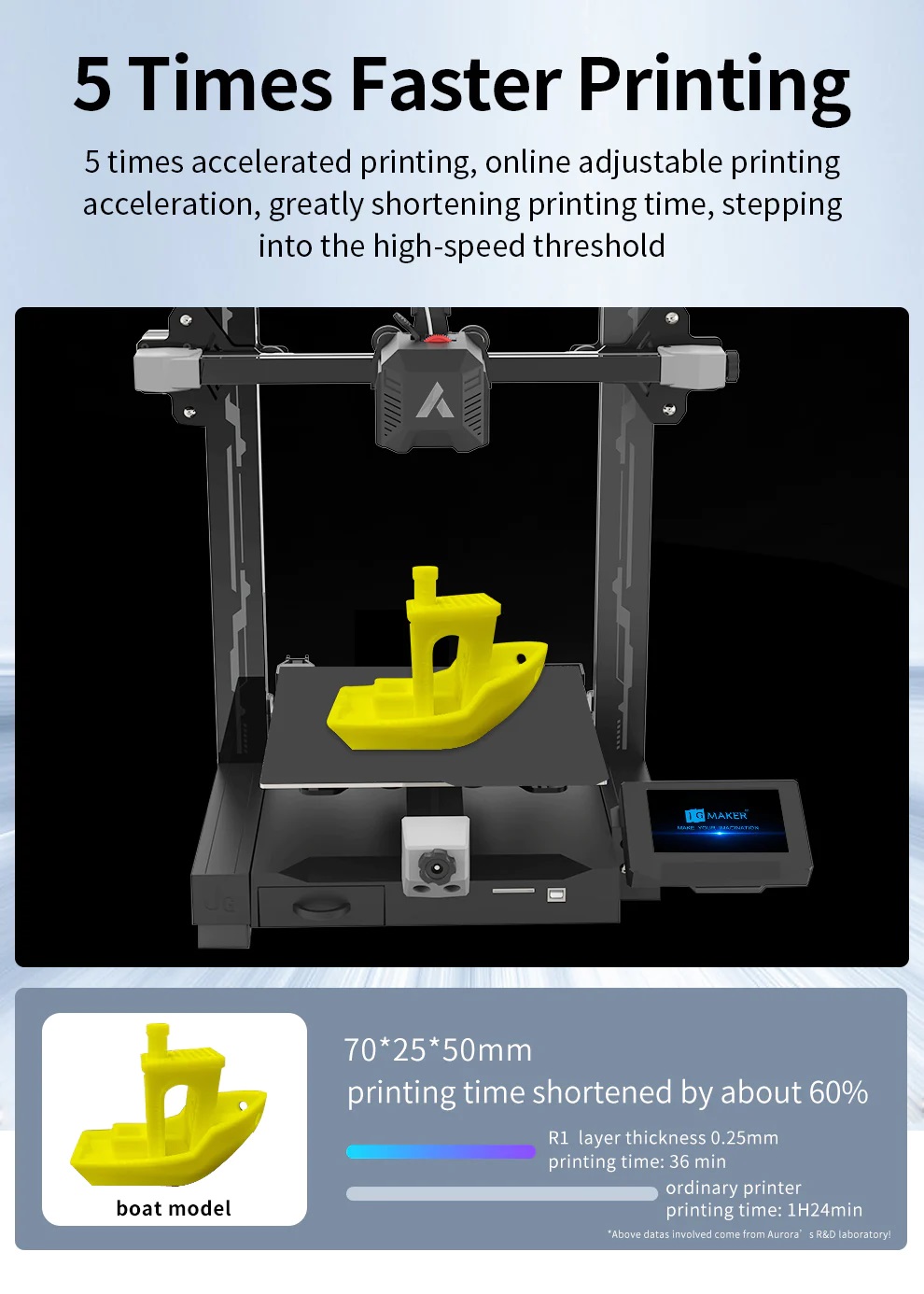 [视频] JG-MAKER R1：适合初学者的FDM 3D打印机