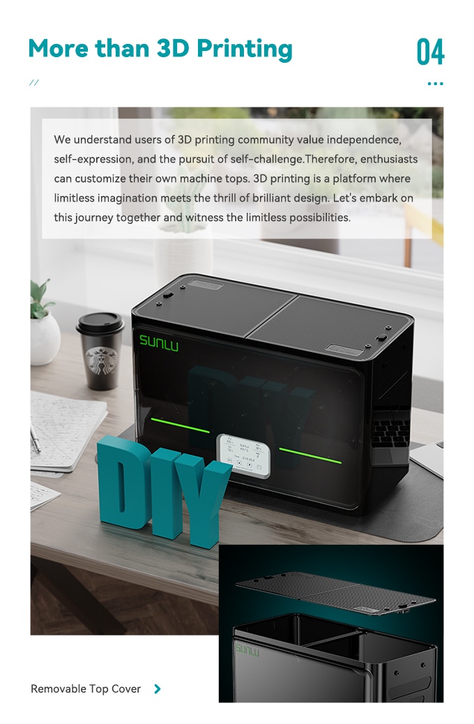 [视频] SUNLU FilaDryer S4 FDM长丝干燥机：2023年长丝干燥最佳解决方案