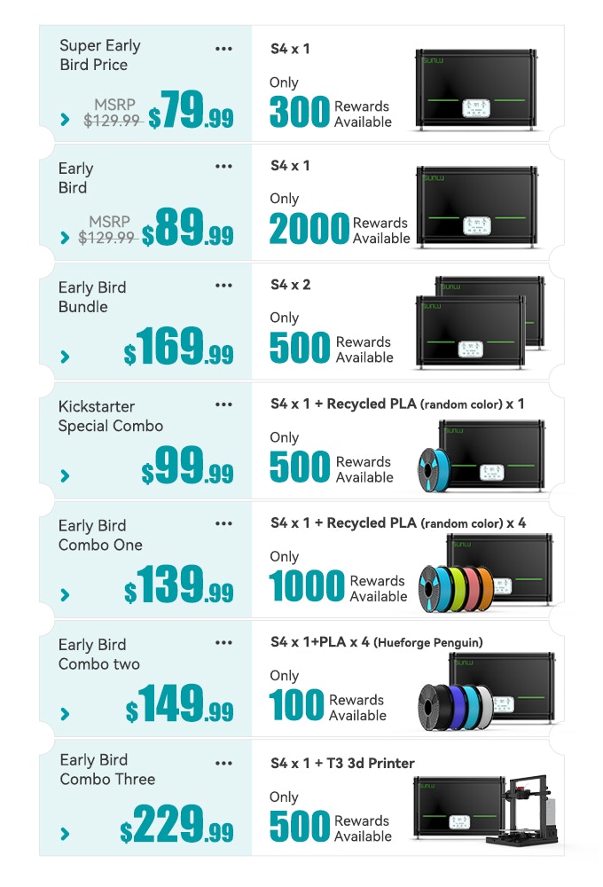 [视频] SUNLU FilaDryer S4 FDM长丝干燥机：2023年长丝干燥最佳解决方案