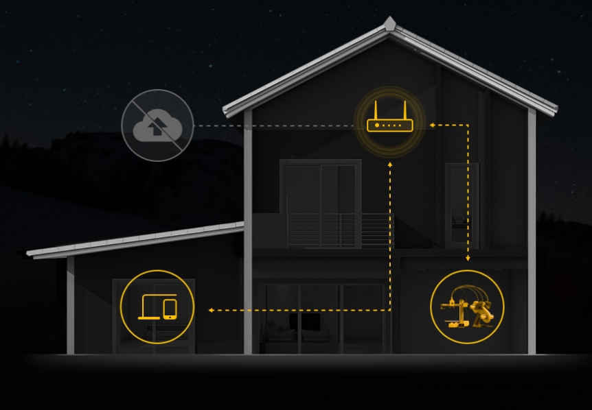 [视频] Bambu Lab A1 mini悬臂3D打印机：让多色打印成为标配
