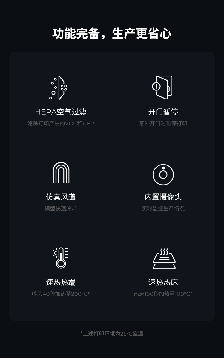 [视频] Creality Sermoon D3 Pro 3D打印机 双喷头 多功能且高效