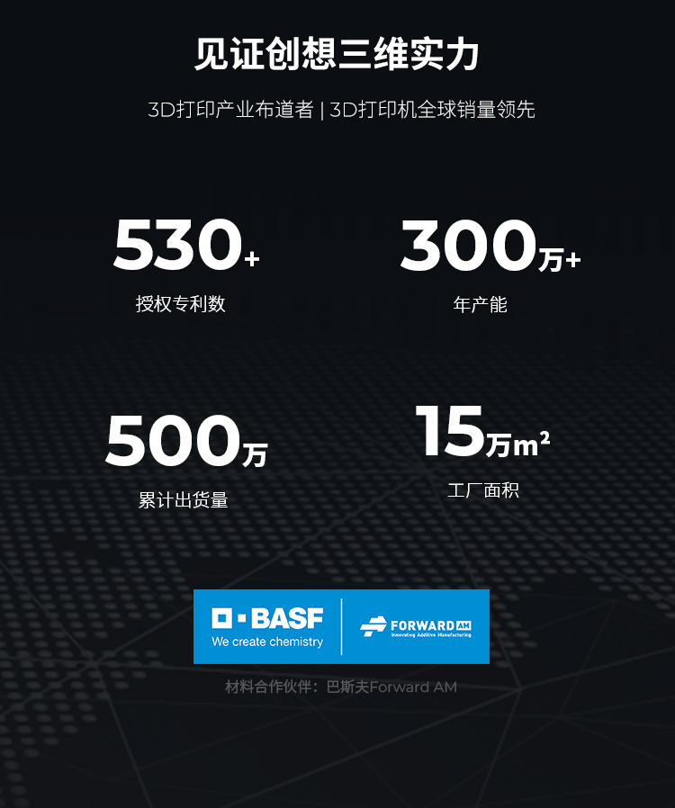 [视频] Creality Sermoon D3 Pro 3D打印机 双喷头 多功能且高效