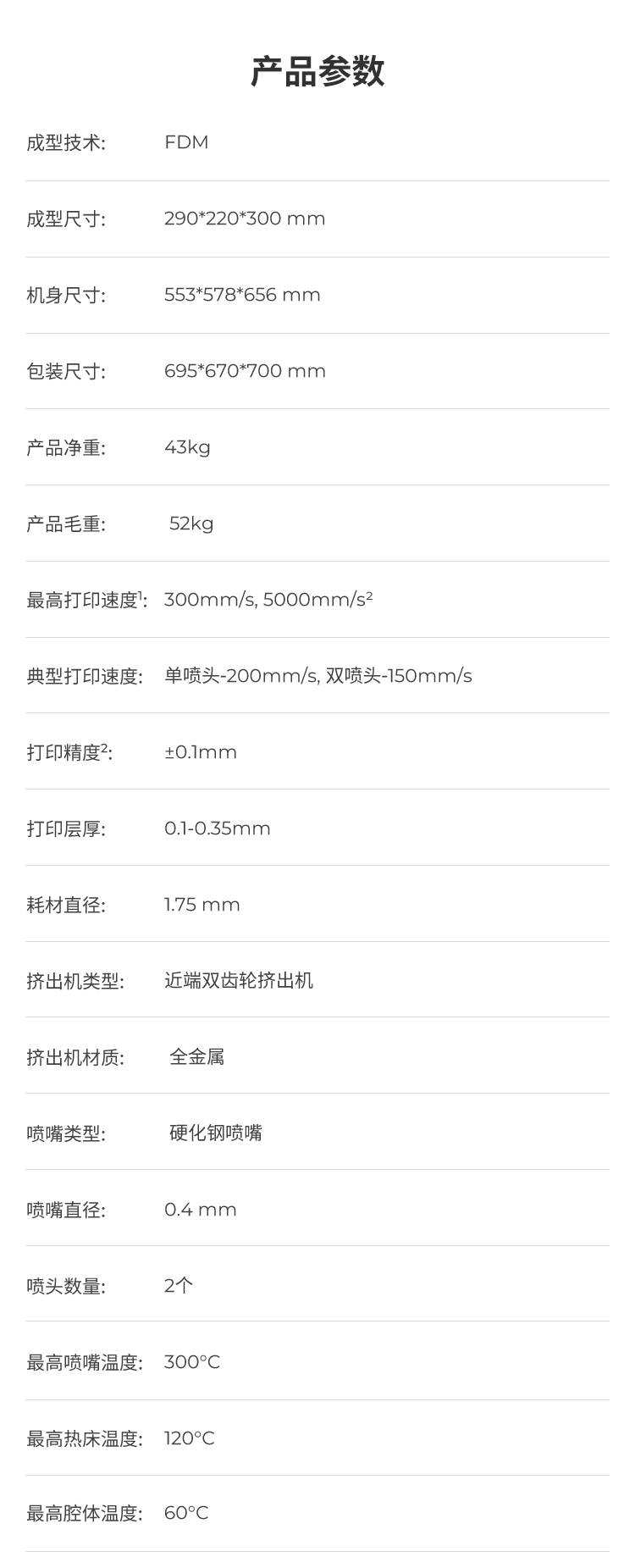 [视频] Creality Sermoon D3 Pro 3D打印机 双喷头 多功能且高效