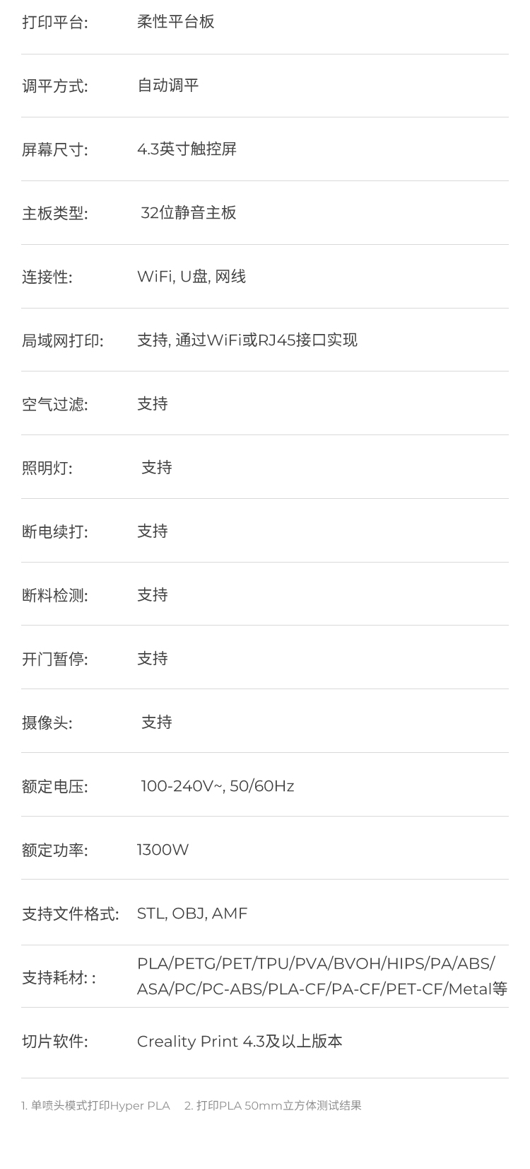 [视频] Creality Sermoon D3 Pro 3D打印机 双喷头 多功能且高效