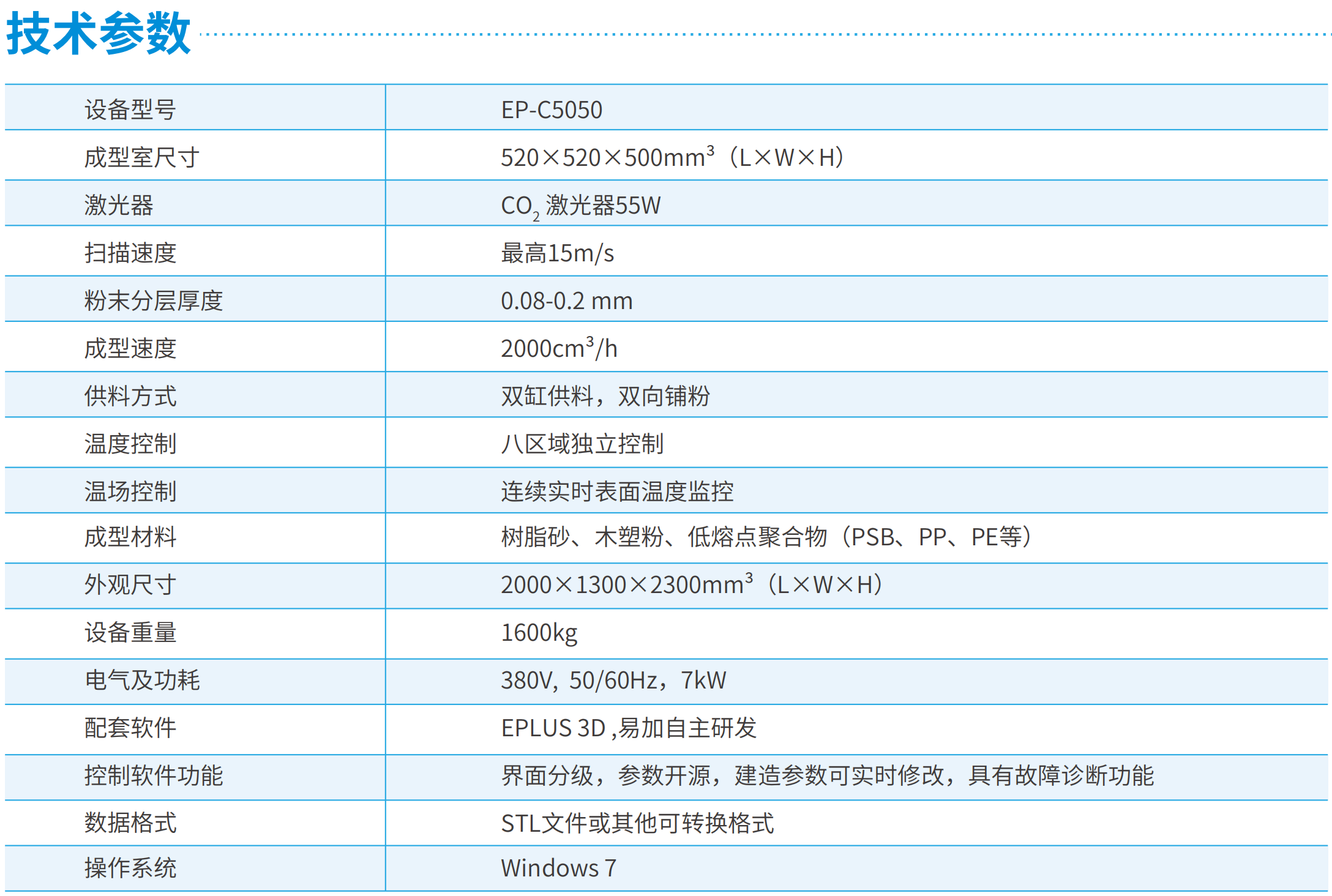 [视频] Eplus3D EP-C5050砂型蜡型3D打印机