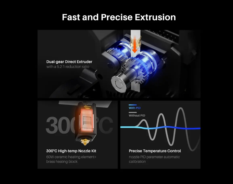 [视频] ELEGOO Neptune4 Plus和ELEGOO Neptune4 Max FDM 3D打印机