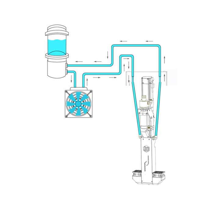 [视频] IEMAI3D FAST JET1500大型颗粒挤出3D打印机打印尺寸1.5*1.5*1.5m