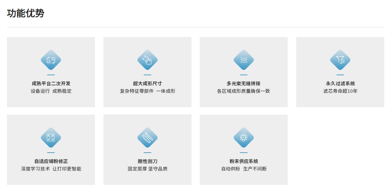 [视频] 铂力特BLT-S800十激光金属3D打印系统：“铂”之重器 追光而舞