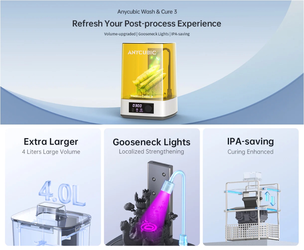 [视频] Anycubic Wash&Cure3刷新您的光固化后处理体验