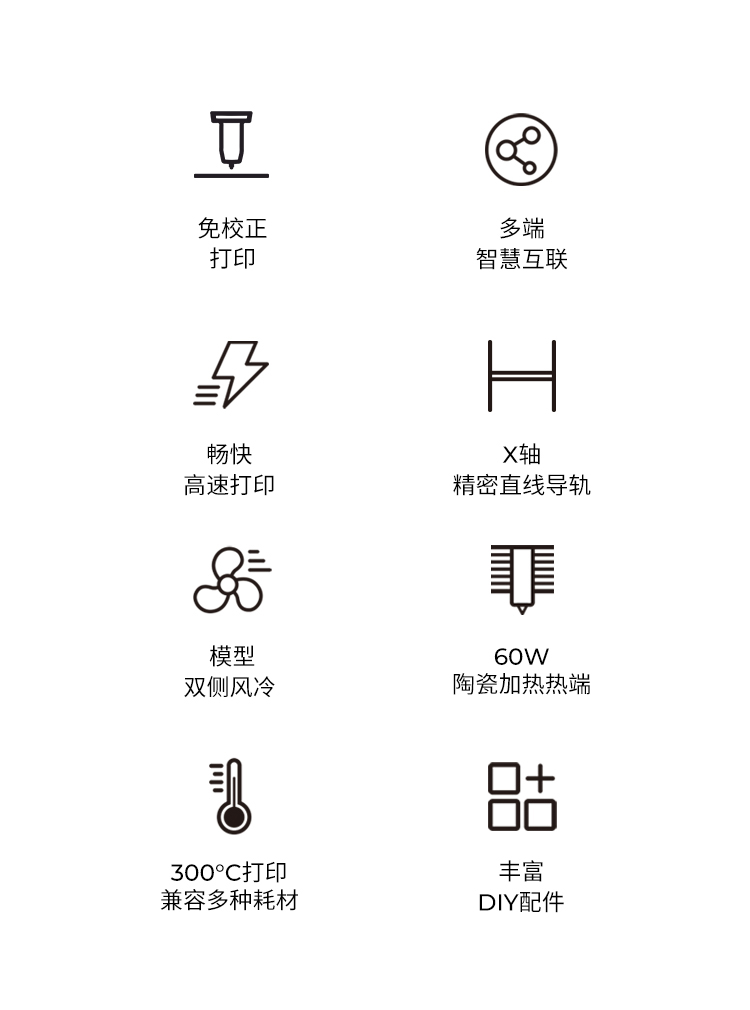 [视频] Creality Ender3 V3 KE：快，但不仅仅是快