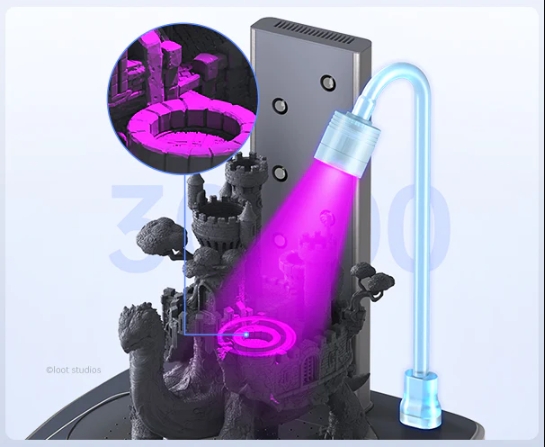 [视频] Anycubic Wash&Cure3刷新您的光固化后处理体验