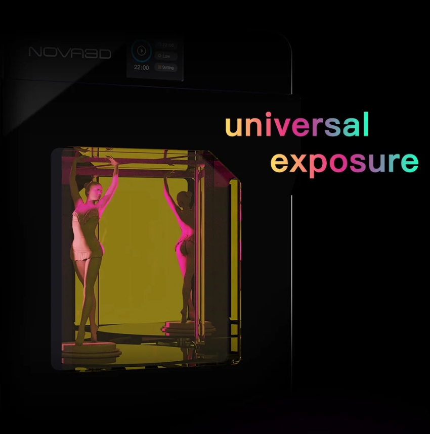 [视频] NOVA3D FastCure2：新一代强大且专业的后固化设备