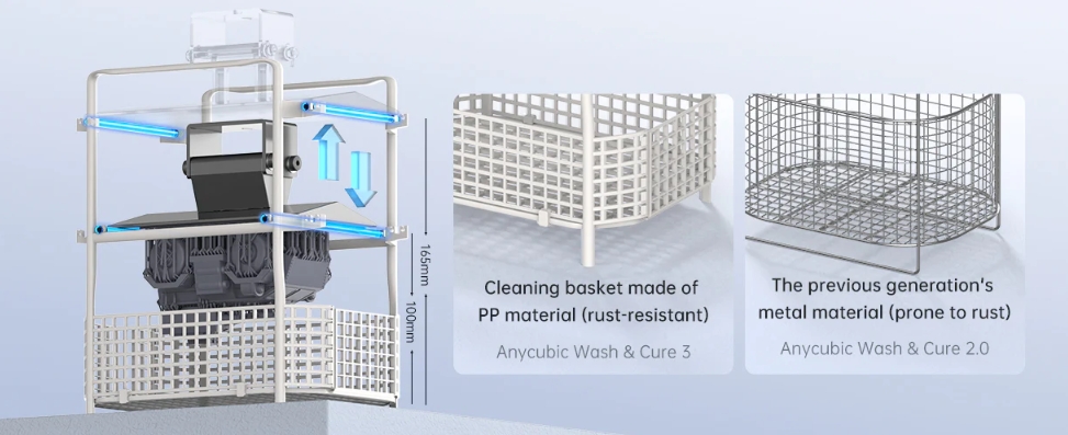 [视频] Anycubic Wash&Cure3刷新您的光固化后处理体验