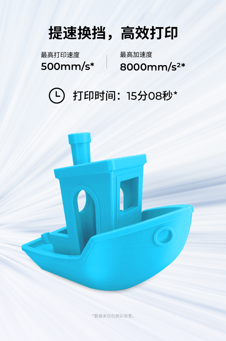 [视频] Creality Ender3 V3 KE：快，但不仅仅是快