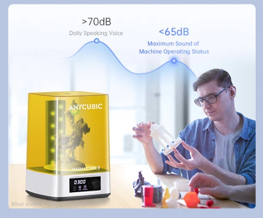 [视频] Anycubic Wash&Cure3刷新您的光固化后处理体验
