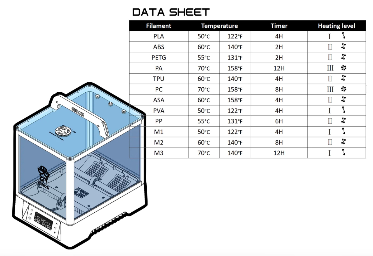 [视频] EIBOS Polyphemus新一代长丝干燥机