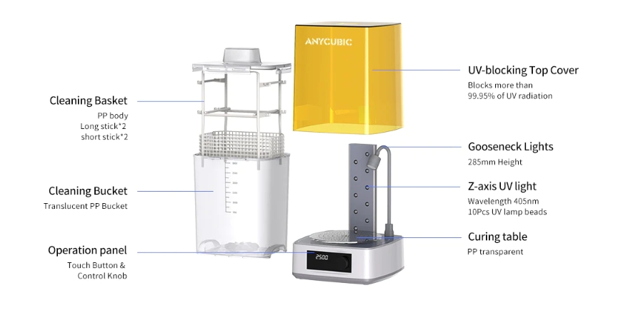 [视频] Anycubic Wash&Cure3刷新您的光固化后处理体验