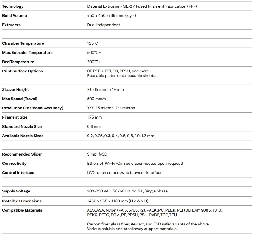 [视频] AON3D AON M2+让高温工业3D打印变得触手可及