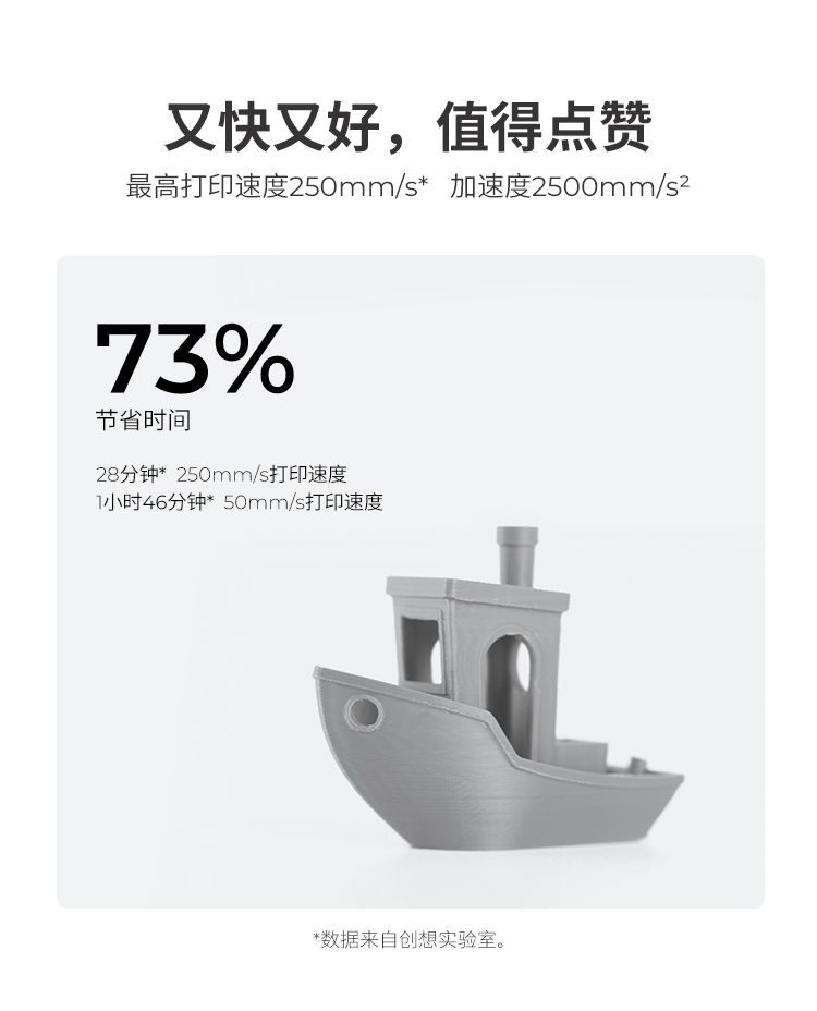 [视频] Creality Ender-3 V3 SE FDM 3D打印机：越简单越好用