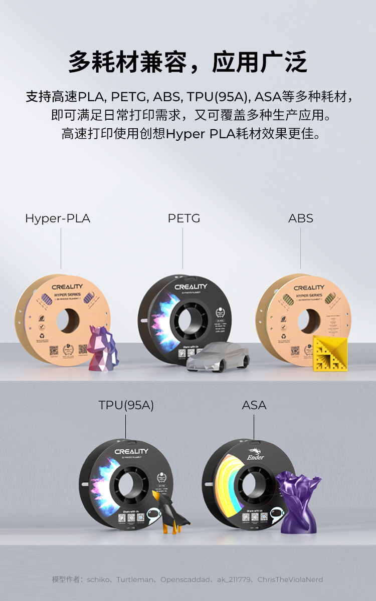 [视频] Creality Ender3 V3 KE：快，但不仅仅是快