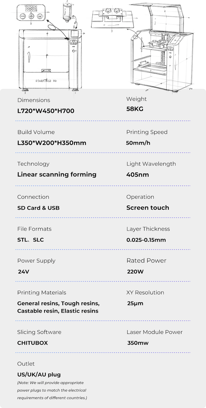 [视频] STARFIELD 3D：世界上第一台大型打印和后固化一体式SLA 3D打印机