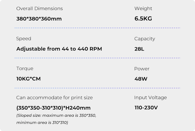 [视频] STARFIELD 3D：世界上第一台大型打印和后固化一体式SLA 3D打印机