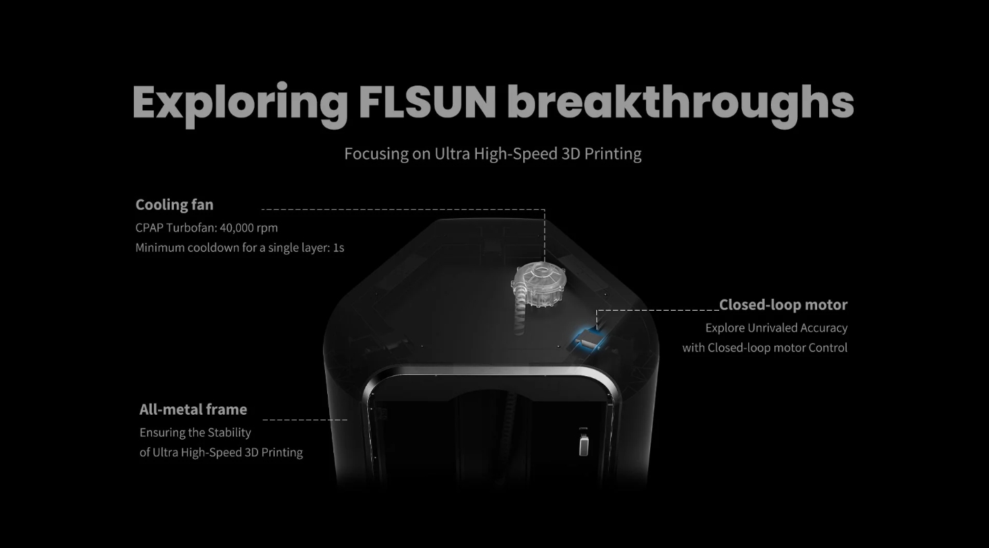 [视频] FLSUN S1/T1三角洲超高速3D打印机 打印速度1200mm/s