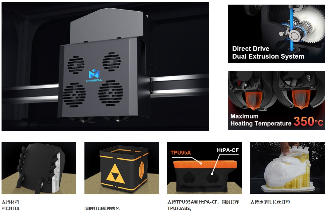 [视频] MINGDA MD-1000D大幅面高速双挤出机3D打印机