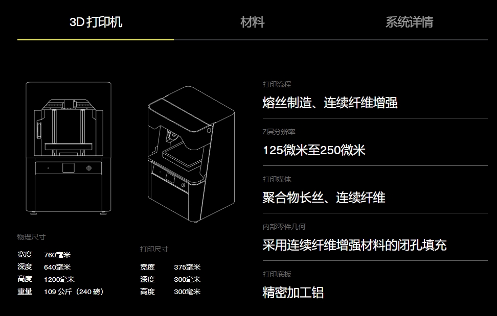 [视频] Markforged FX10：最新一代复合材料3D打印机增强您的制造能力