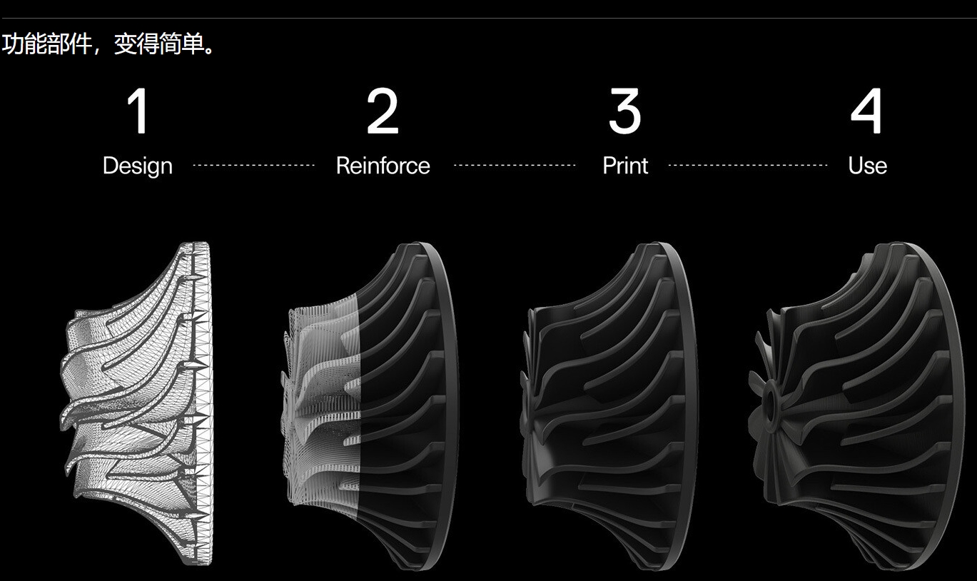 [视频] Markforged FX10：最新一代复合材料3D打印机增强您的制造能力