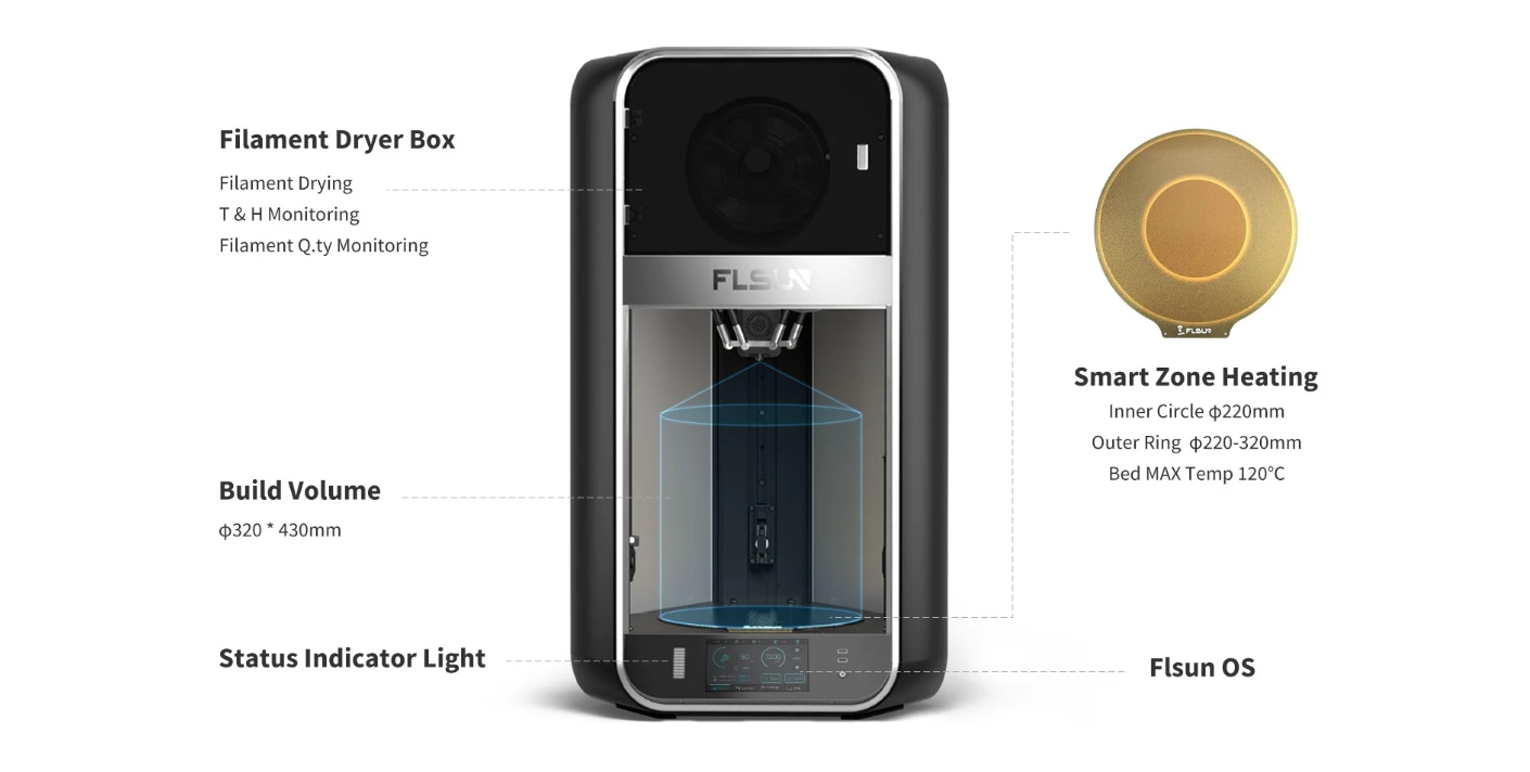 [视频] FLSUN S1/T1三角洲超高速3D打印机 打印速度1200mm/s