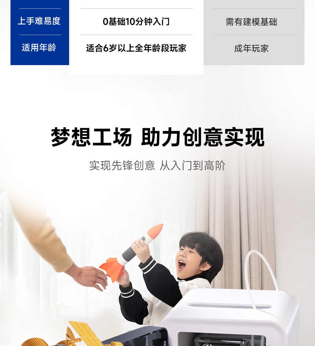 [视频] KOKONI EC2智能3D打印机：内置摄像头、0基础AI建模、海量模型库