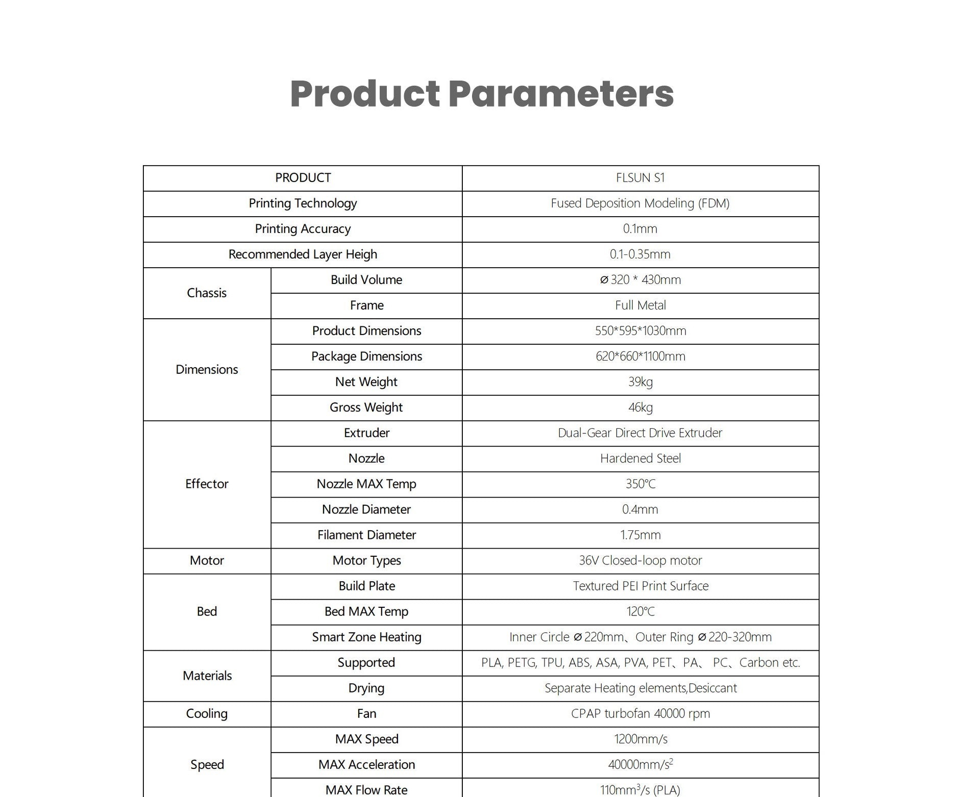 [视频] FLSUN S1/T1三角洲超高速3D打印机 打印速度1200mm/s