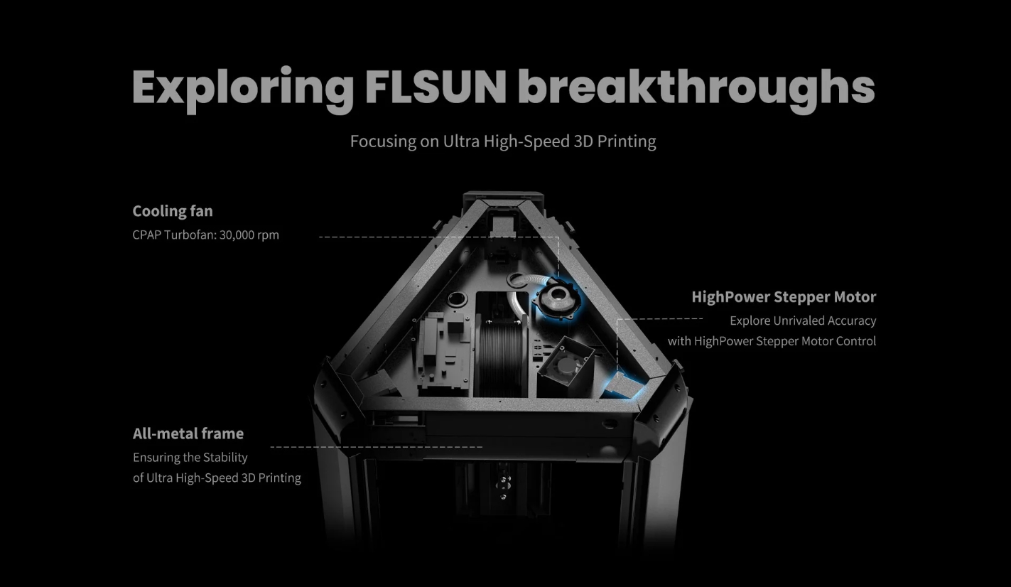 [视频] FLSUN S1/T1三角洲超高速3D打印机 打印速度1200mm/s