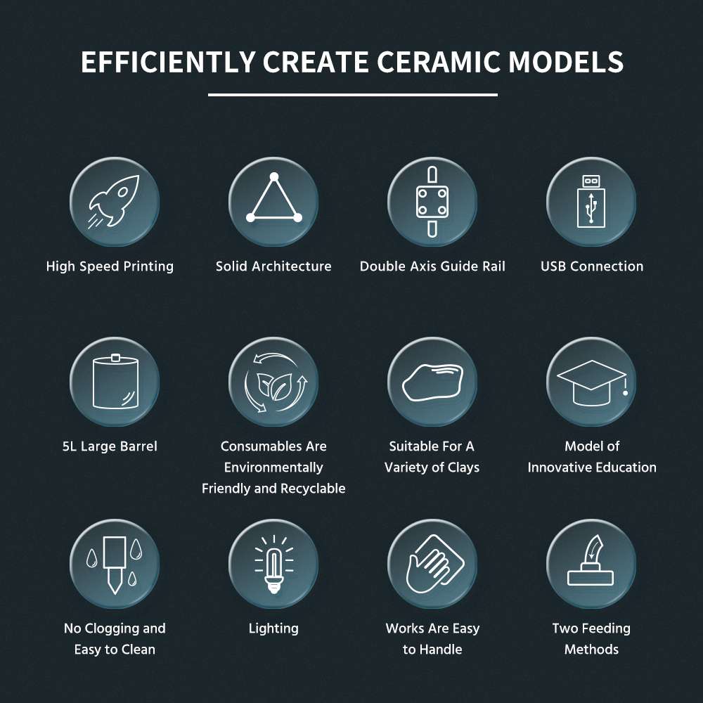 [视频] Tronxy Moore X4060大幅面陶瓷和粘土3D打印机