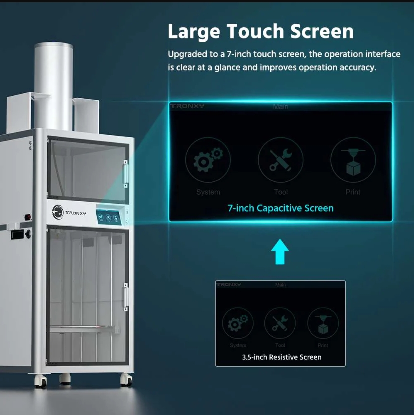 [视频] Tronxy Moore X4060大幅面陶瓷和粘土3D打印机