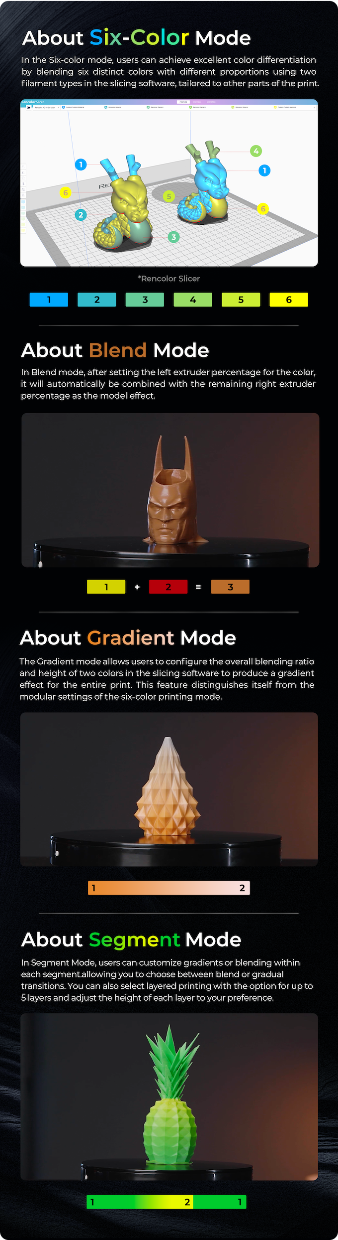 [视频] Rencolor 6色3D打印机：实现简单快速的分色、渐变和混色打印