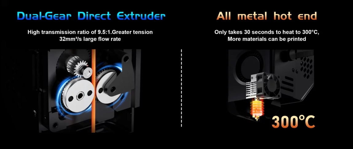 [视频] TwoTrees SK1 CoreXY高速3D打印机 700mm/s