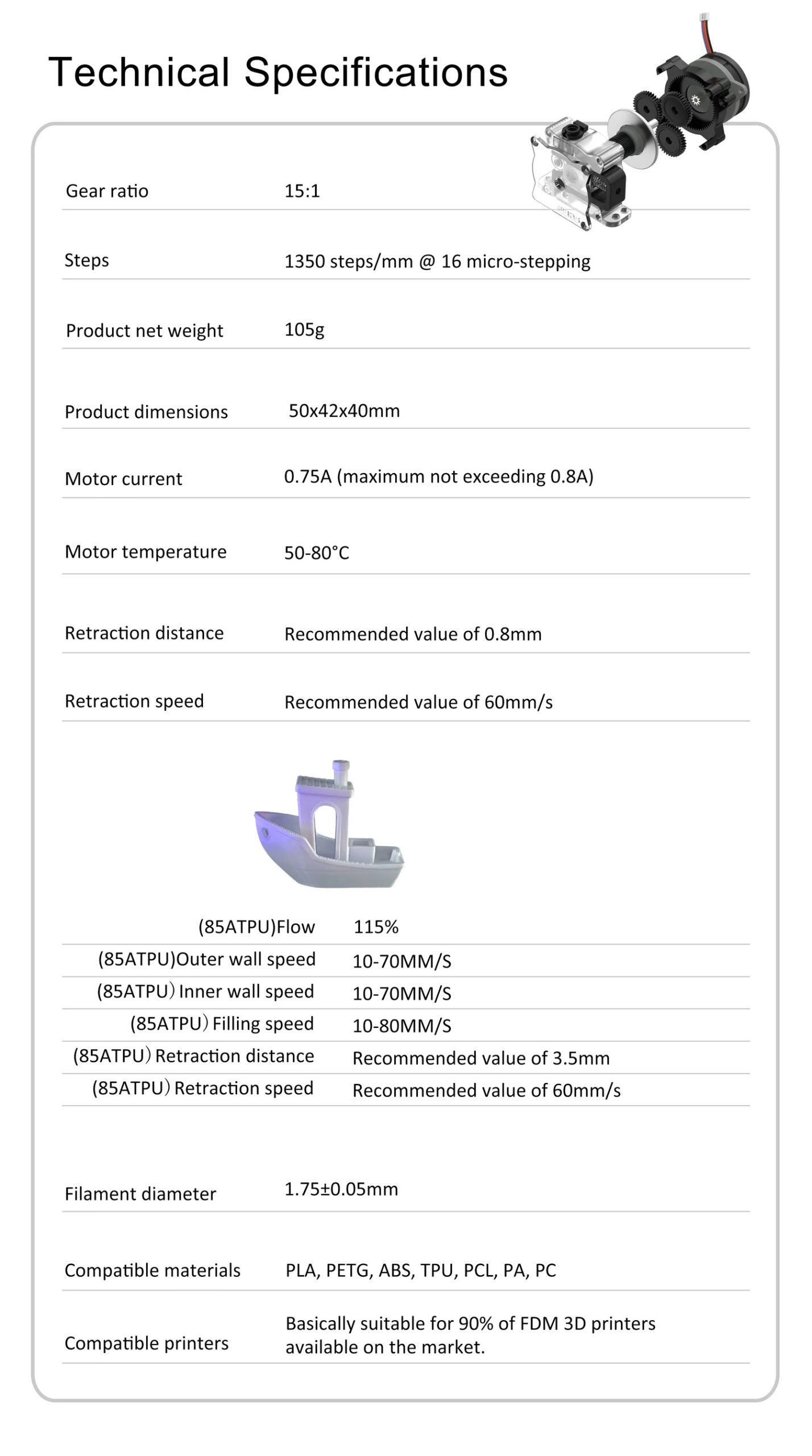 [视频] EIBOS 3D Artemis近端挤出机