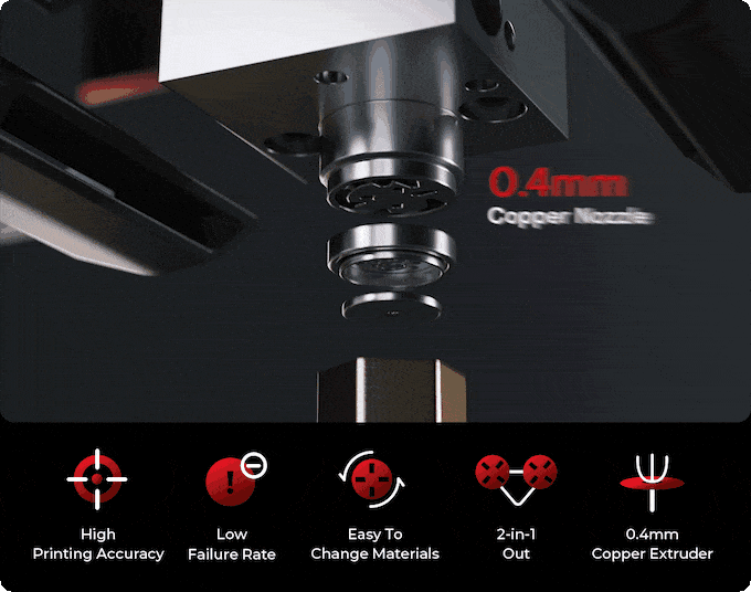 [视频] Rencolor 6色3D打印机：实现简单快速的分色、渐变和混色打印