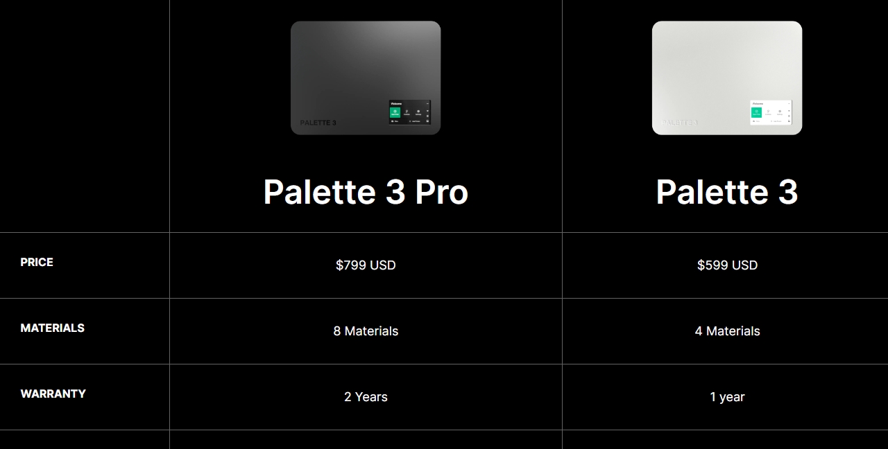 [视频] Mosaic PALETTE3 Pro：帮助你简单实现多色多材料3D打印