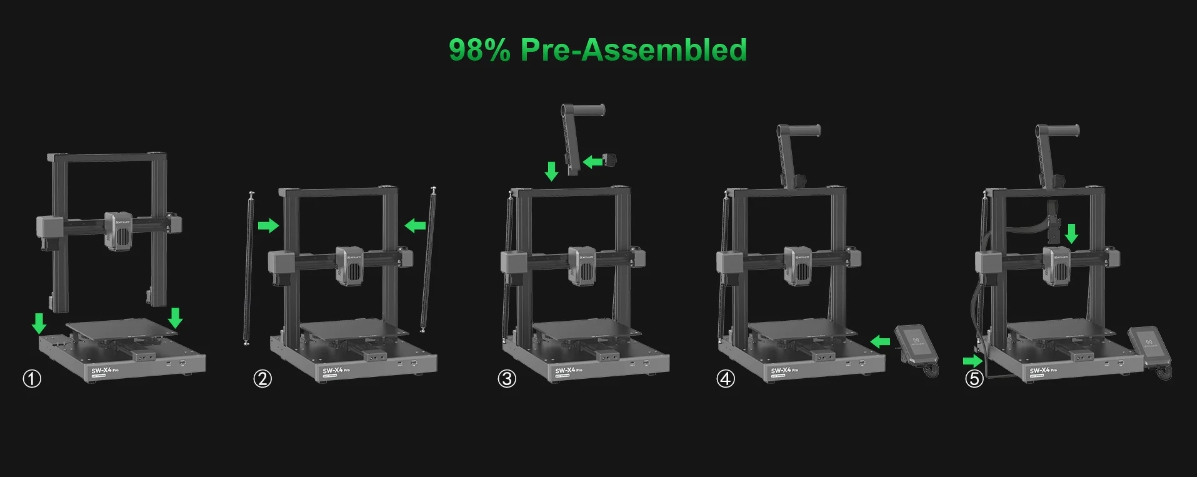 [视频] Artillery Sidewinder X4 Pro：释放速度并掌握细节